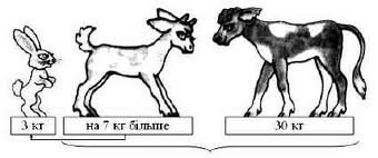 Дражни хохлів і кацапів – вони, як телята..